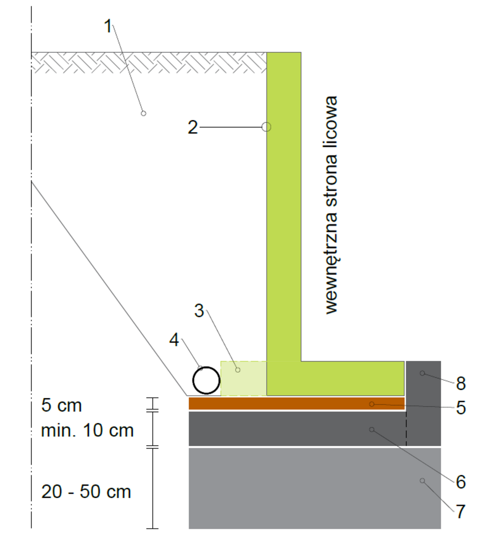 Rysunek Przekrój poprzeczny wspornika kątowego