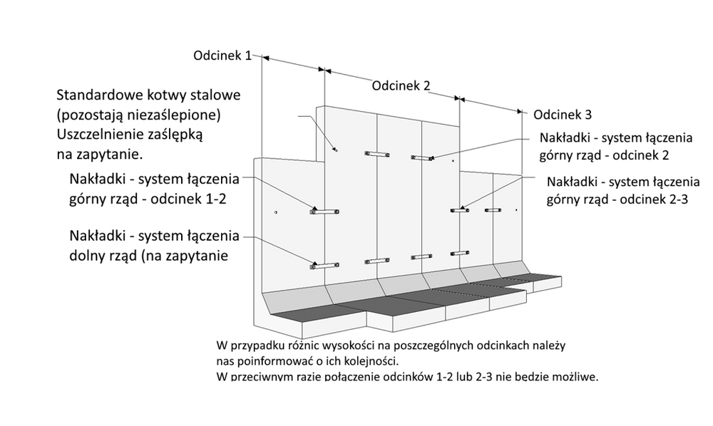 Rysunek techniczny ściany wykonanej ze wsporników kątowych ze wspornikami łączącymi