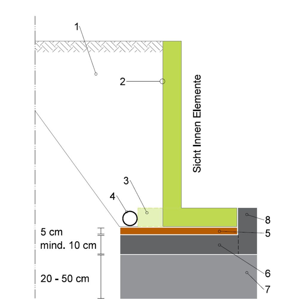 Zeichnung Querschnitt einer Winkelstütze