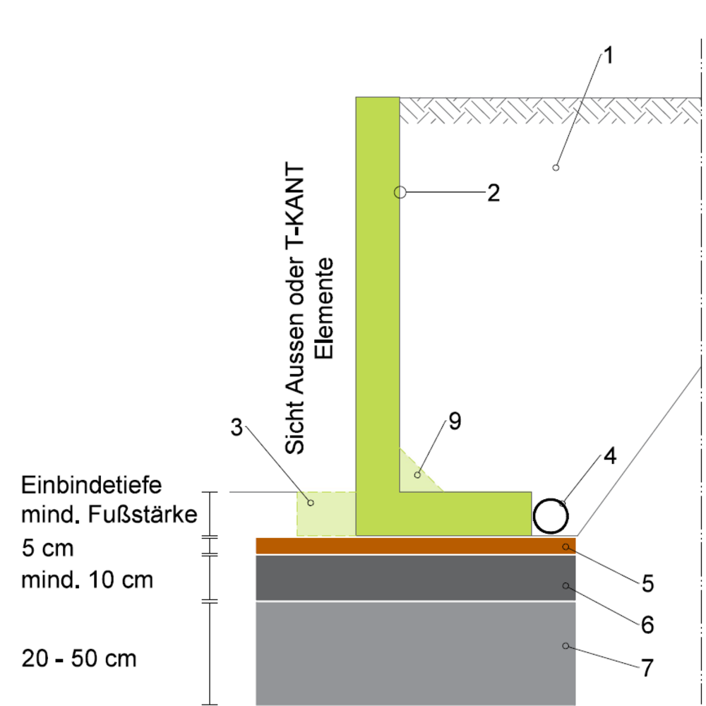 Technische Zeichnung Schnitt einer Winkelstütze